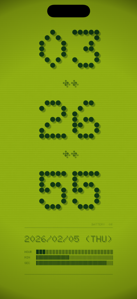 Visual Indicator